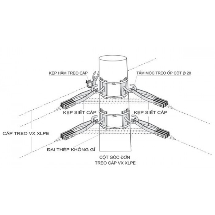 Kẹp ngừng cáp ABC