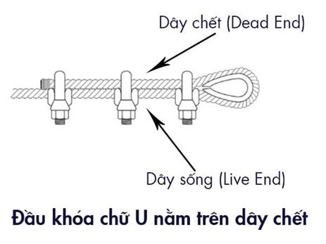 Ốc siết cáp